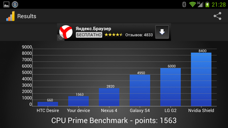 450x253  73 KB. Big one: 1500x844  377 KB