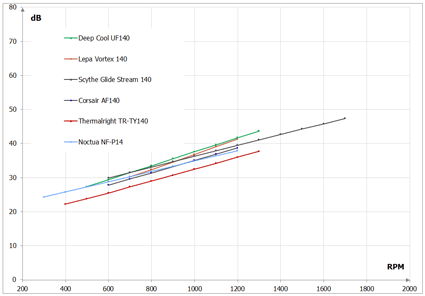 425x296  10 KB. Big one: 1015x706  15 KB