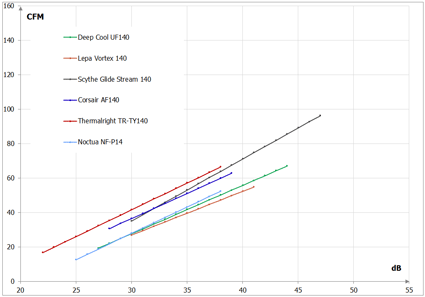 425x297  9 KB. Big one: 1011x707  17 KB