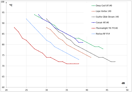 425x297  10 KB. Big one: 1010x706  20 KB
