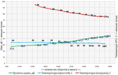 450x285  35 KB. Big one: 820x520  118 KB