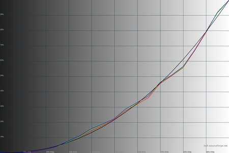 450x300  51 KB. Big one: 1500x1000  321 KB