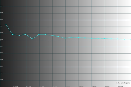 450x300  50 KB. Big one: 1500x1000  311 KB