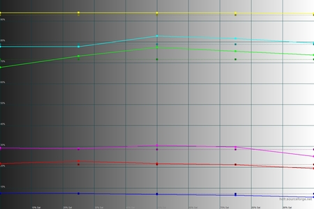 450x300  61 KB. Big one: 1500x1000  413 KB