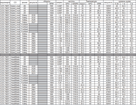 450x349  28 KB. Big one: 989x768  117 KB
