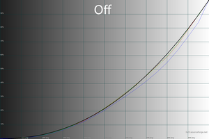 300x200  33 KB. Big one: 1500x1000  42 KB
