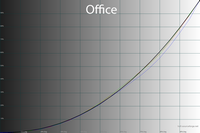 200x133  18 KB. Big one: 1500x1000  43 KB