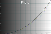200x133  19 KB. Big one: 1500x1000  46 KB