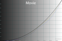 200x133  19 KB. Big one: 1500x1000  47 KB