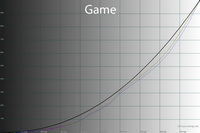 200x133  19 KB. Big one: 1500x1000  47 KB