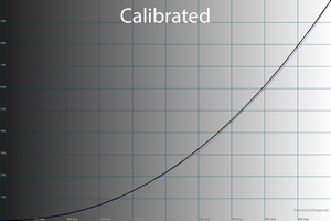 300x200  31 KB. Big one: 1500x1000  44 KB