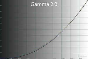 300x200  33 KB. Big one: 1500x1000  49 KB
