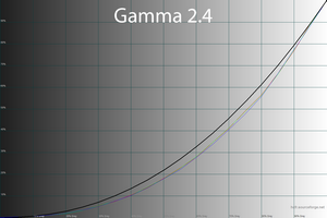 300x200  34 KB. Big one: 1500x1000  47 KB