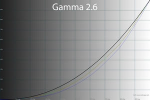 300x200  37 KB. Big one: 1500x1000  49 KB