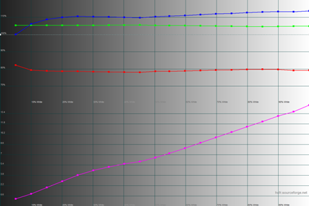 448x299  59 KB. Big one: 1500x1000  40 KB