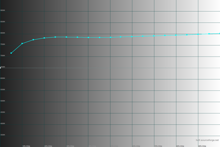 448x299  43 KB. Big one: 1500x1000  28 KB