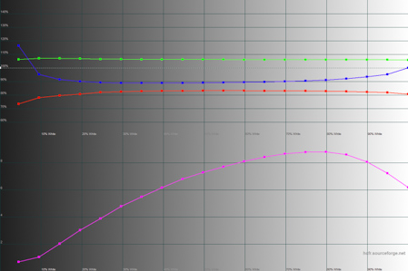 449x299  53 KB. Big one: 1500x1000  364 KB