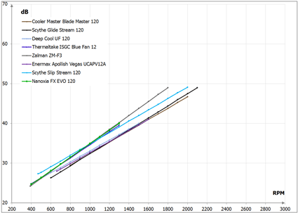 425x303  12 KB. Big one: 1258x896  29 KB