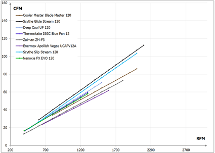 425x303  12 KB. Big one: 1260x897  30 KB