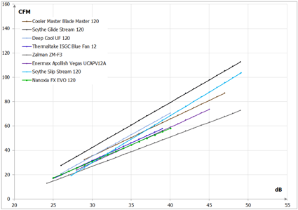 425x299  13 KB. Big one: 1009x709  23 KB