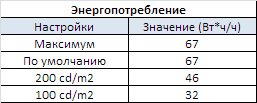 257x103  4 KB