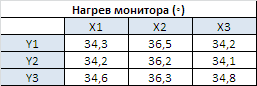 257x86  3 KB