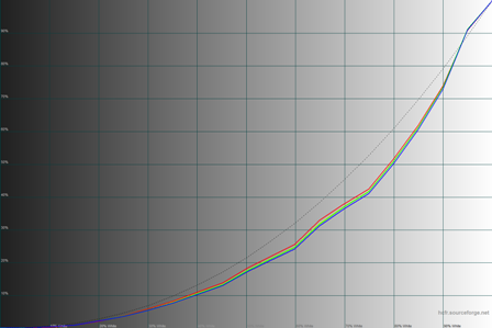 448x299  45 KB. Big one: 1500x1000  40 KB