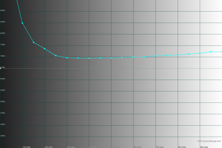 448x299  45 KB. Big one: 1500x1000  29 KB
