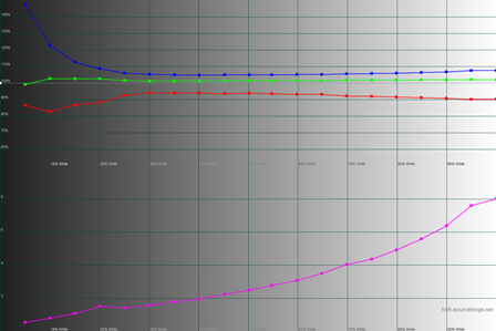 448x299  59 KB. Big one: 1500x1000  41 KB