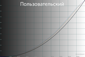 300x200  36 KB. Big one: 1500x1000  54 KB