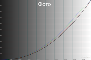 300x200  35 KB. Big one: 1500x1000  48 KB