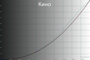 300x200  34 KB. Big one: 1500x1000  45 KB