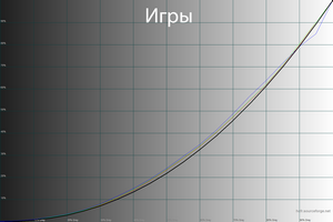 300x200  33 KB. Big one: 1500x1000  44 KB