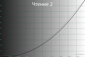 300x200  34 KB. Big one: 1500x1000  47 KB