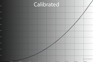 300x200  31 KB. Big one: 1500x1000  42 KB