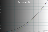 200x133  19 KB. Big one: 1500x1000  46 KB