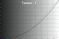 200x133  19 KB. Big one: 1500x1000  47 KB