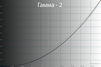 200x133  18 KB. Big one: 1500x1000  45 KB