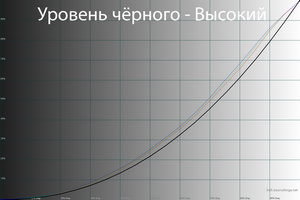 300x200  38 KB. Big one: 1500x1000  60 KB