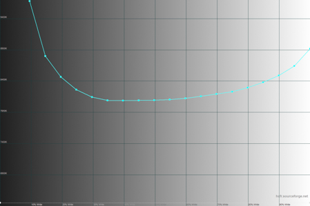 449x299  57 KB. Big one: 1500x1000  28 KB
