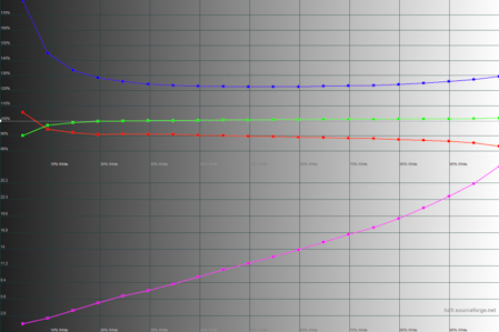449x299  57 KB. Big one: 1500x1000  46 KB