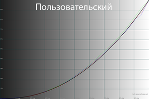 300x200  34 KB. Big one: 1500x1000  51 KB