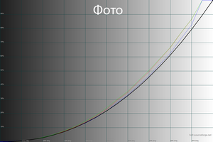 300x200  34 KB. Big one: 1500x1000  45 KB