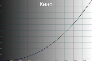 300x200  31 KB. Big one: 1500x1000  43 KB