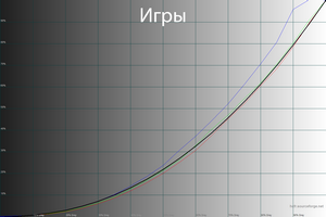300x200  35 KB. Big one: 1500x1000  44 KB