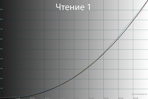 300x200  32 KB. Big one: 1500x1000  42 KB