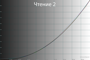 300x200  32 KB. Big one: 1500x1000  43 KB