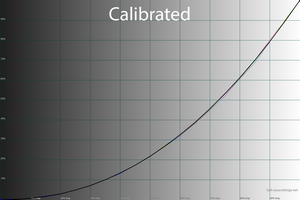 300x200  31 KB. Big one: 1500x1000  42 KB