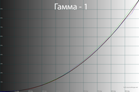 200x133  18 KB. Big one: 1500x1000  44 KB