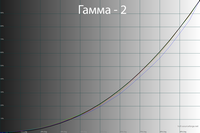 200x133  19 KB. Big one: 1500x1000  46 KB